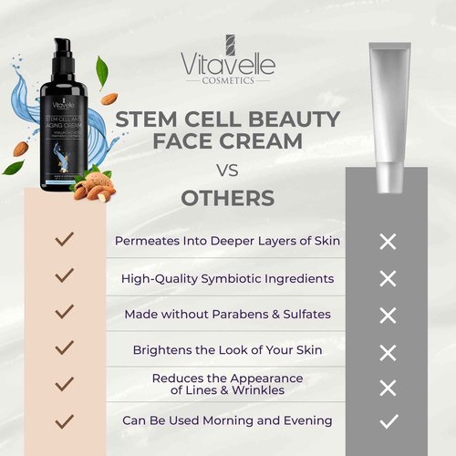 VITAVELLE Stem Cell Face Cream - Hyaluronic Acid, Shea Butter & Jojoba - Anti-Wrinkle, Hydrating Moisturizer for Smooth Skin