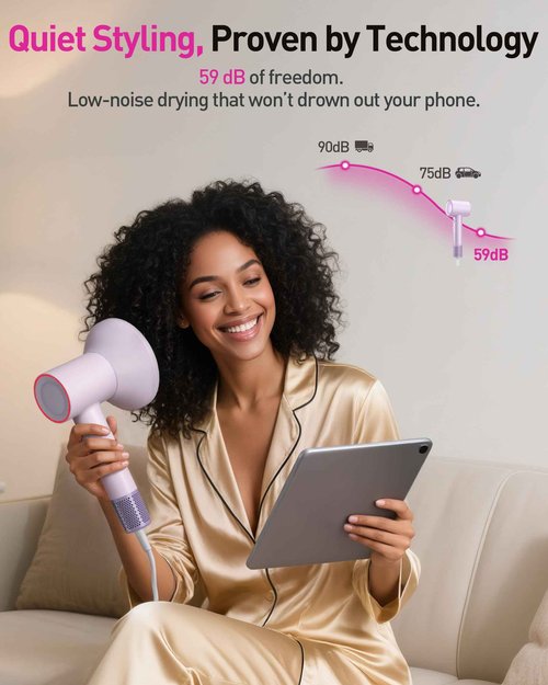 High-Speed Hair Dryer, 160,000 RPM Brushless Motor for Ultra-Fast Drying,500M Ionic Negative for Frizz Reduce, Low Noise Thermo-Control Blow Dryer with Diffuser for Curly Hair Women and Men,Purple