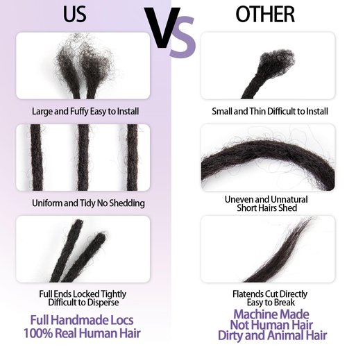 Originea Dreadlock Extensions Human Hair for Man/Women Full Head Handmade 0.8cm Thickness Can Be Dyed and Bleached Dreadlocks Bulk Permanent Loc Extensions (8 Inch 60 Strands, 1B# 0.4cm)