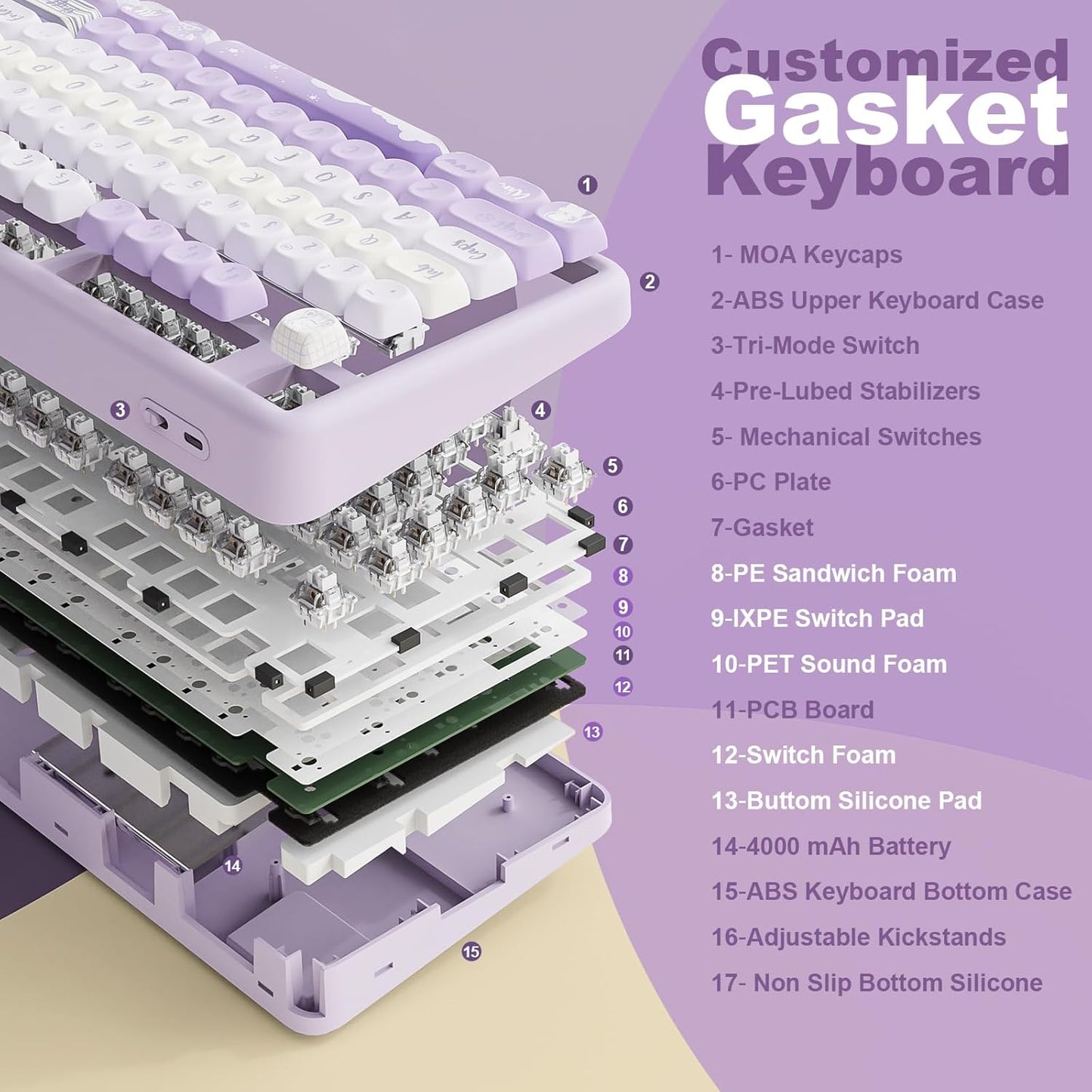 YUNZII B87 Wireless Mechanical Keyboard,QMK/VIA Programmable,TKL Layout 87 Keys,BT/2.4G/USB-C,Hot Swap Gasket Mount RGB Backlit Gaming with Wrist Rest for Win/Mac(Purple, Cocoa Cream V2)