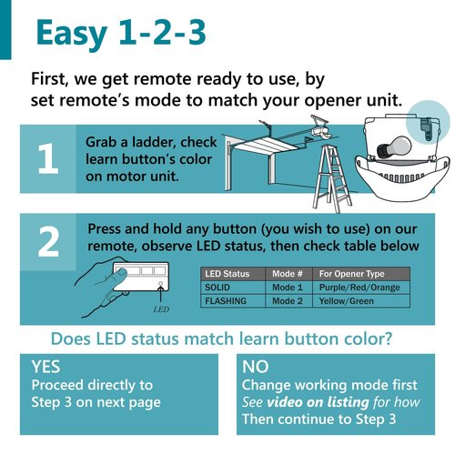 Solidremote Garage Door Opener Remote, for Sears Craftsman 139.53753 139.53681 139.53879 and More, 2 Pack