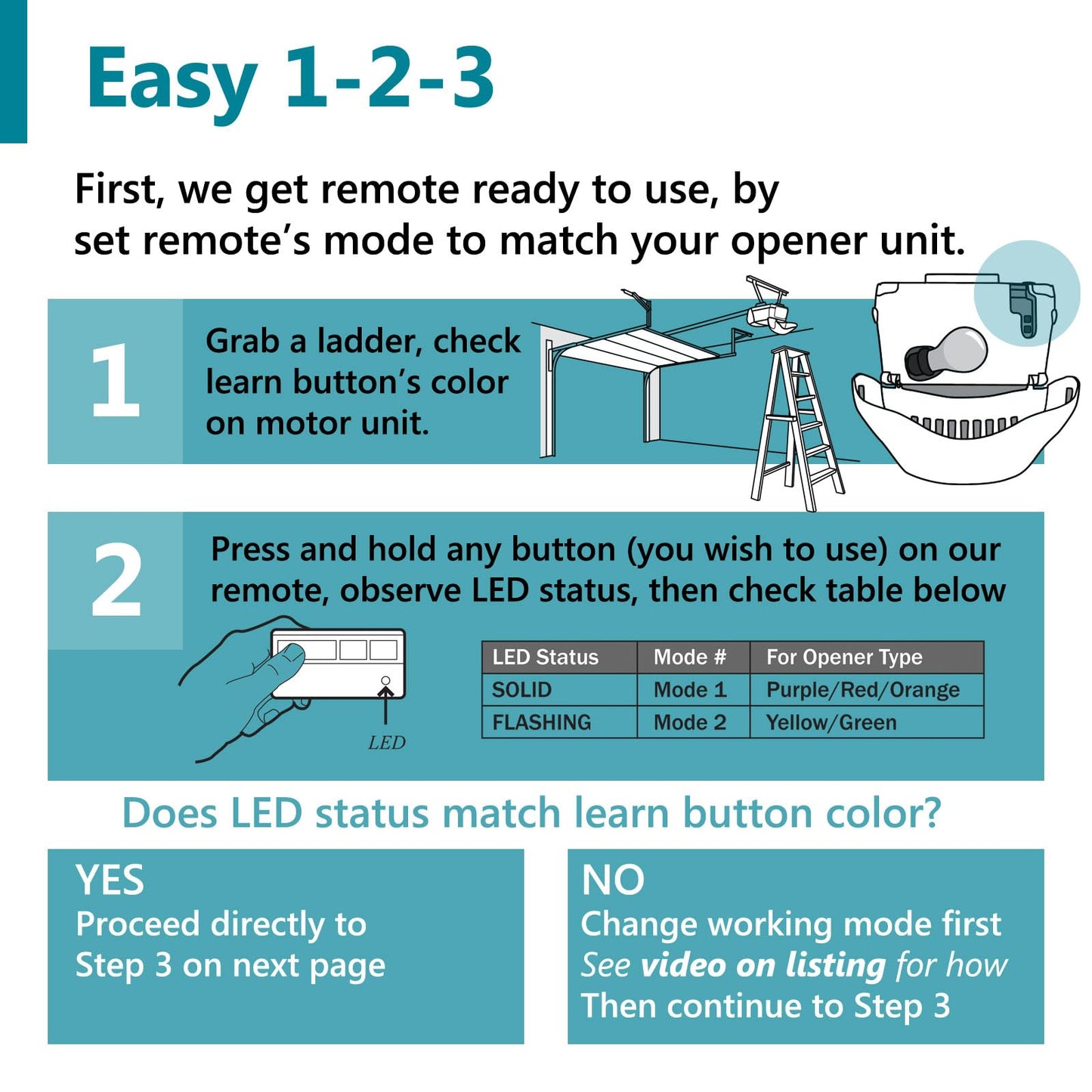 2 for Chamberlain Liftmaster Craftsman Garage Door Opener Remote 893LM 893Max