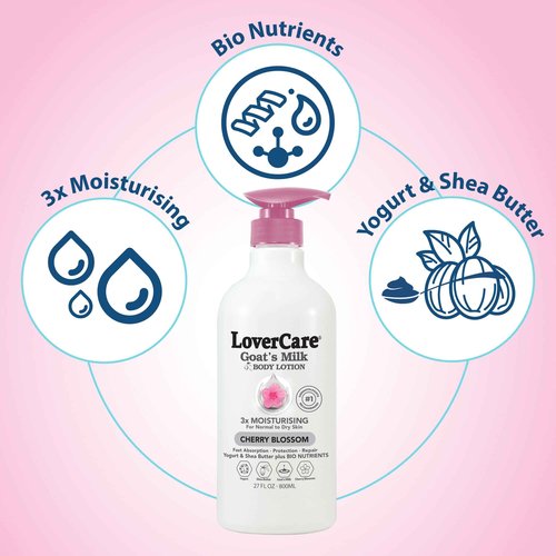 Lovercare Goat Milk Body Lotion for Dry Skin Cherry Blossom 27.05oz (800ml) - 2-PACK