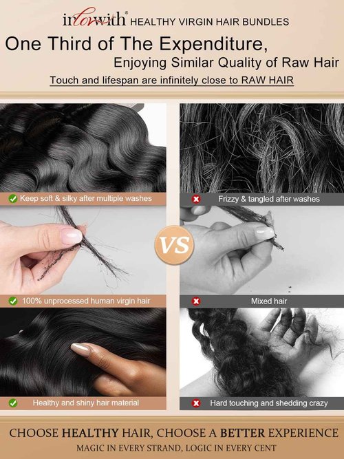 inlovwith Body Wave Bundles Human Hair, 100% Unprocessed Brazilian Virgin Hair, Selected Healthy Human Hair Bundles for Women(3 Bundles, 16 18 20 Inches)