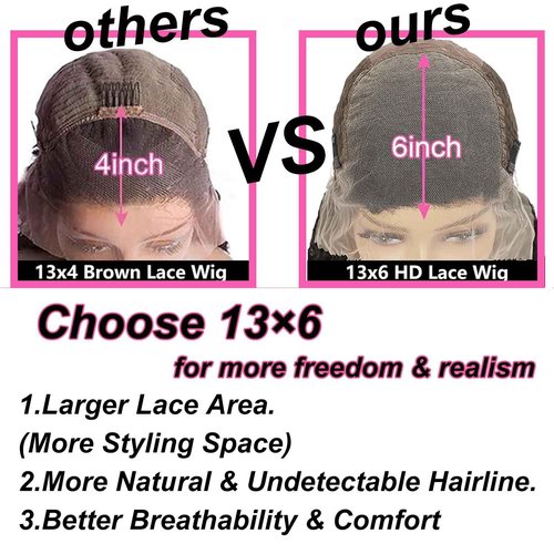 JOHLUA 13x6 Lace Front Wigs Human Hair Pre Plucked with Baby Hair 13X6 HD Lace Frontal Wig 180% Density Virgin Human Hair Straight Wigs for Women