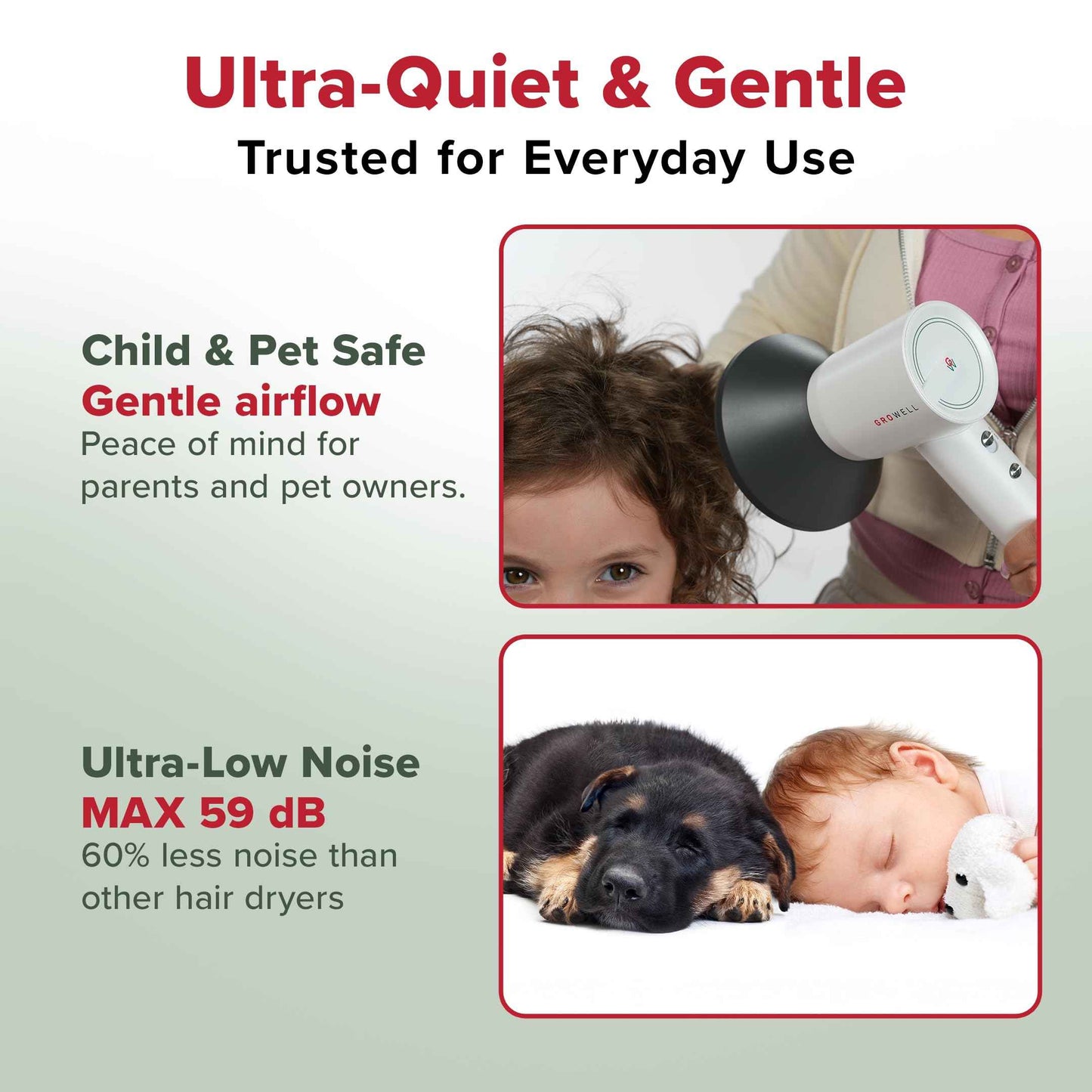 Growell Ionic Hair Dryer with Diffuser for Curly Hair, Wavy Professional High-Speed Brushless Blow Dryer for Fast Dry, Low Noise, Lightweight, Compact Hair-Dryer Travel