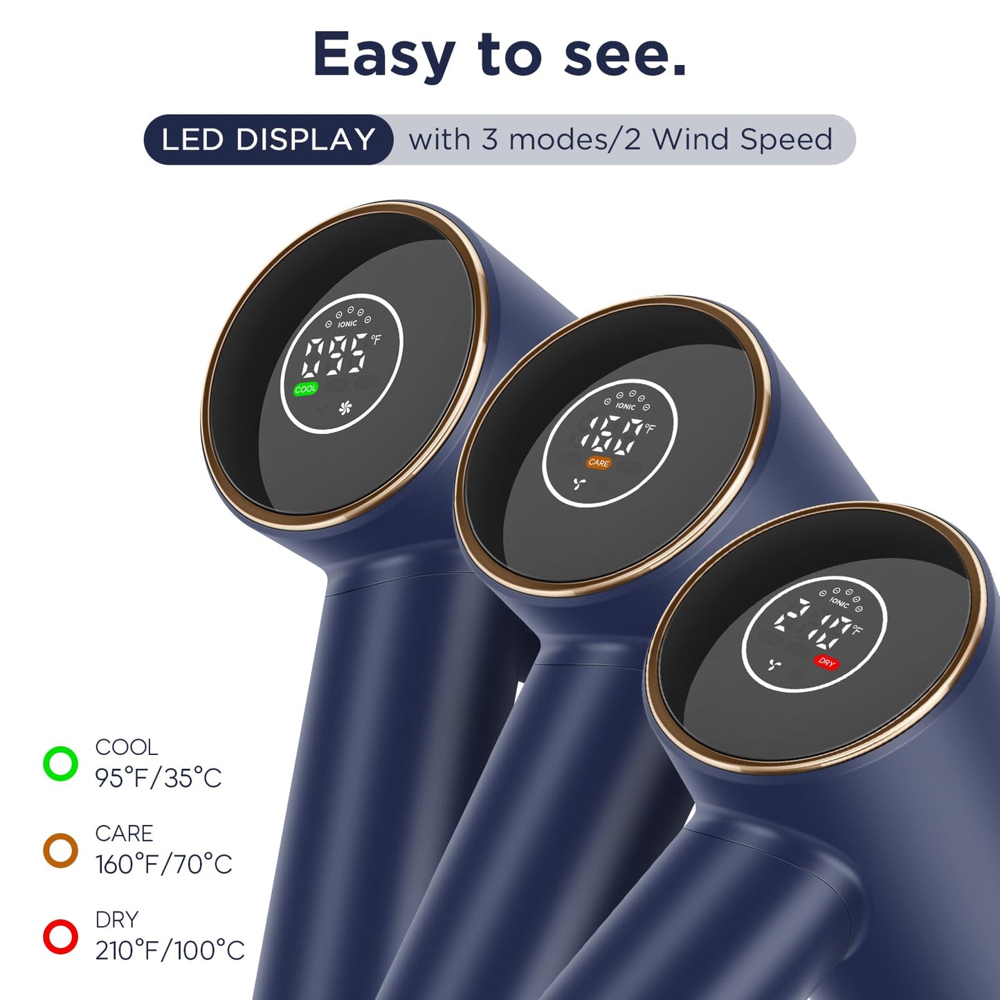 Hair Dryer, PARWIN PRO BEAUTY Fast Drying Blow Dryer with Diffuser, 110,000 RPM High Speed Hair Dryer with HD Display, 200 Million Negative Ions for Frizz Smoothing, 2 Speeds & 3 Temps, Prussian Blue