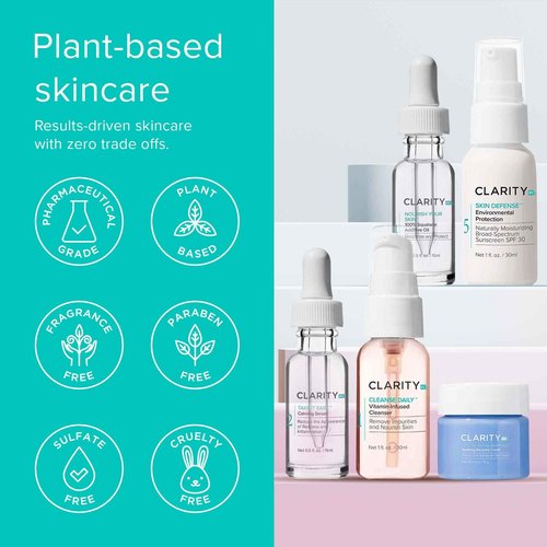 ClarityRx Post-Procedure Skincare Kit, Includes Natural Plant-Based Vitamin-Infused Face Wash, Calming Facial Serum, Soothing Moisturizer, Moisturizing Oil, SPF 30 Sunscreen