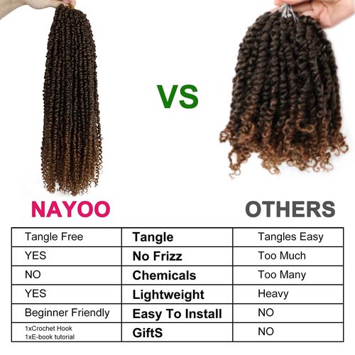 Passion Twist Hair - 8 Packs 20 Inch Passion Twist Crochet Hair For Women, Crochet Pretwisted Curly Hair Passion Twists Synthetic Braiding Hair Extensions (20 Inch 8 Packs, T30)