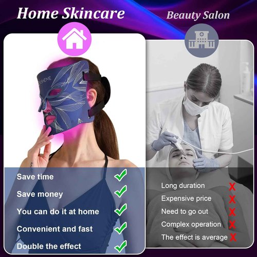 Lovsheme Red Light Therapy for Face, LED Face Mask Light Therapy, Red Light Therapy Mask for Acne, Wrinkles and Skin Rejuvenation, 320 LEDs, 3 Modes, 10-Min Auto Off, Eye Protection Included