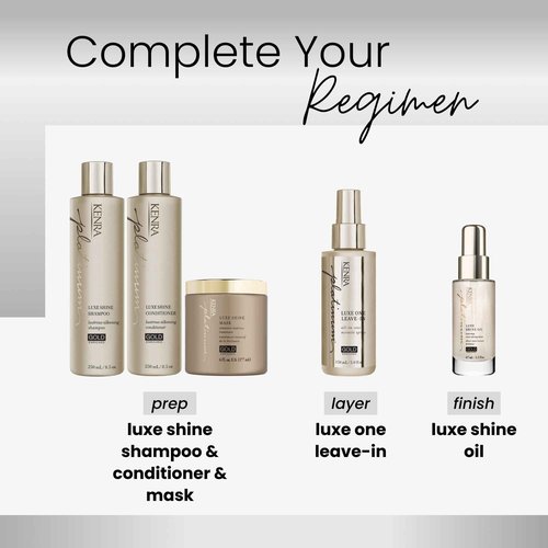 Kenra Platinum Luxe Shine Shampoo/Conditioner | Gold Enriched | Transforms Dull And Lifeless Strands To Glamorous And Full-Bodied Hair | All Hair Types | 31.5 fl. Oz (Set)