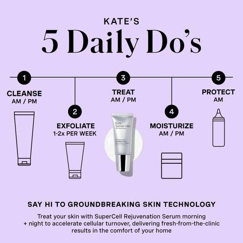 Kate Somerville KateCeuticals® SuperCell – Rejuvenation Peptide Serum to Repair Damaged Skin and Reduce Fine Lines and Wrinkles, 1 Fl Oz