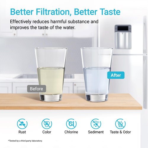 AQUA CREST LT1000PC ADQ747935 Refrigerator Water Filter and Air Filter, Replacement for LG® LT1000P®/PC/PCS, LMXS28626S, LFXS26973S, MDJ64844601, ADQ74793501, ADQ74793502 and LT120F®, 4 Combo