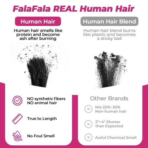 FalaFala Real Human Hair Ear to Ear 13x4 Body Wave Frontal Swiss Transparent Lace Pre Plucked Virgin Human Hair Frontals Bleached Knots Natural Hairline Front Piece Only 24 Inch