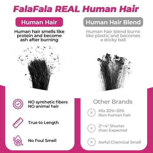 FalaFala REAL Human Hair Body Wave 13x4 Frontal Ear to Ear Swiss Transparent Lace Pre Plucked Virgin Frontals Closure Free Part Melt Invisible with Baby Hair Front Only 18 Inch
