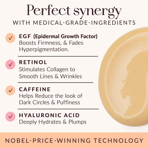 SKINWIT - Anti-Aging Eye Cream, EGF, Retinol, Hyaluronic Acid and Peptides for lines and Wrinkles, Caffeine and Hesperidin for Dark Circles & Puffiness - 0.67 Oz - Made in USA