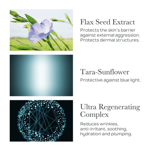 SOTHYS Radiance Cream | Anti-Aging Eye Treatment for Wrinkles, Dark Circles and Puffiness