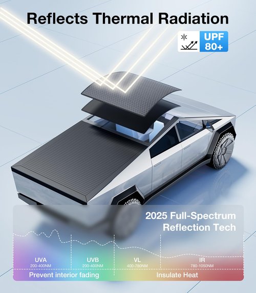 Wigoo Tesla Cybertruck Sunshade Roof [Never Sag, Nano Ice-Crystal Coatings] 3rd-Gen Heat Insulation Glass Roof Sun Shade, Accessories for Tesla Cybertruck 2023~2025, Tesla Interior Black