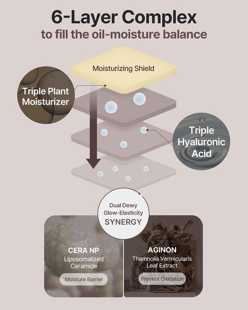 Theralogic Phytocera Pro Antioxidant 10X Toner - Ceramide Elasticity Age-Defying Essence Toner with Collagen, Hyaluronic Acid - Vegan and Dermatologically Tested, 9.48 fl.oz.