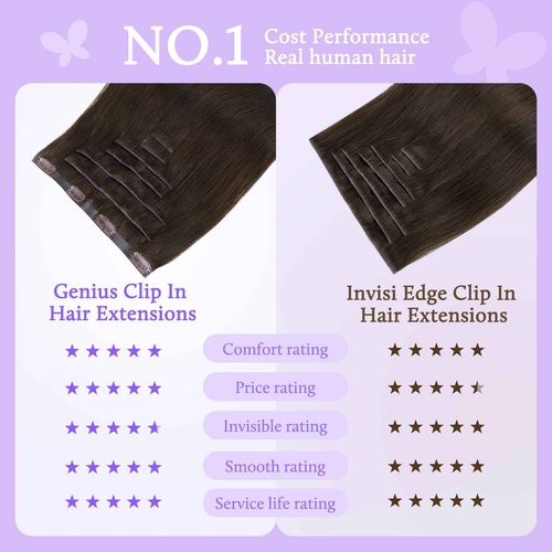 DOORES Human Hair Extensions, Natural Black 16 Inch 7 pcs 120g, Genius Seamless Clip in Hair Extensions with Invisible Weft and Straight Invisi Edge