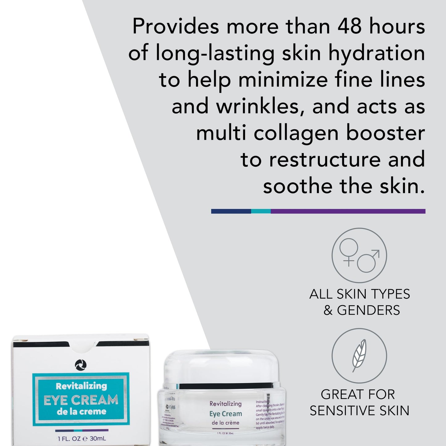 Omni Bioceuticals Revitalizing Eye Cream de la Crème, 30 ml