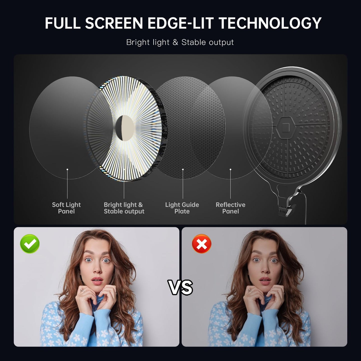 13.5 Inch Full Screen Ring Light with 55 Inch Adjustable Tripod Stand, LED Selfie Ring Light for Video Recording, Facial Makeup, Live Streaming, Compatible with Phones, Cameras Webcams