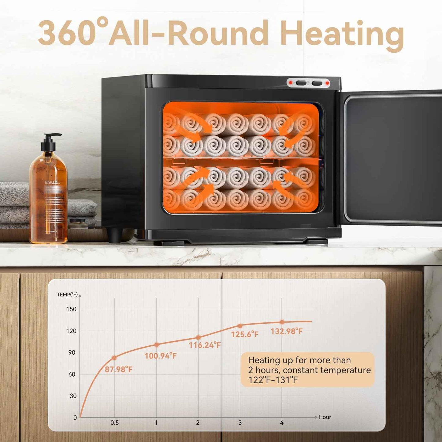 HYTOBP Hot Towel Warmer for Spa, Thermostatic Towel Heater, 2-in-1 Professional Mini Towel Warmer, Beauty Salon and Spa Towel Warmers for Facial.(20L-Black)