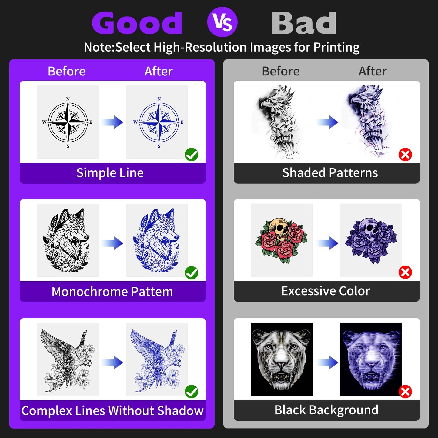 JADENS Tattoo Stencil Printer with 40pcs Transfer Paper, Bluetooth Thermal Tattoo Printer Machine with 2600mAh Battery, Compatible with Android & iOS, PC for Tattoo Artists & Beginners