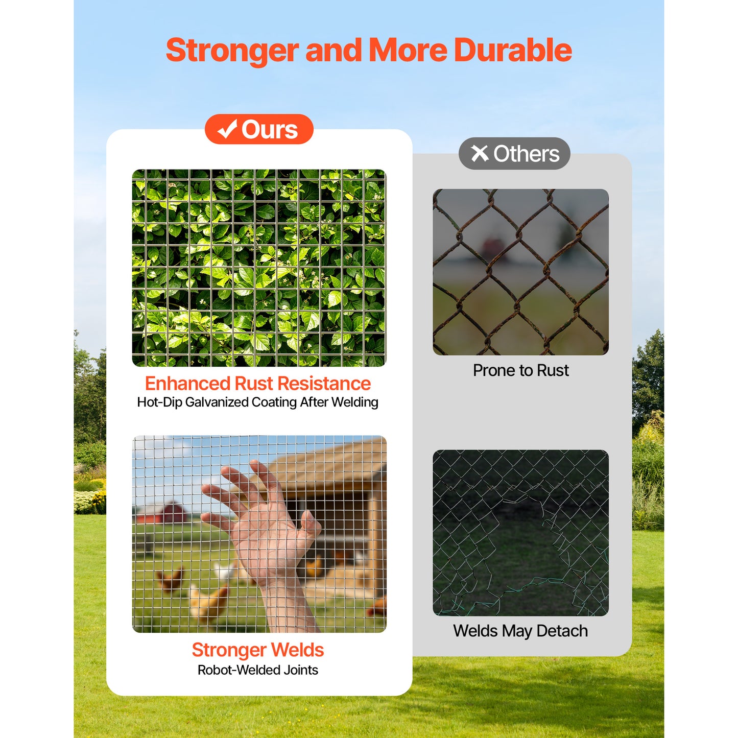 Galvanized Chicken Wire Fence 1/2 Inch Mesh 72x100 Ft Garden Support Mesh