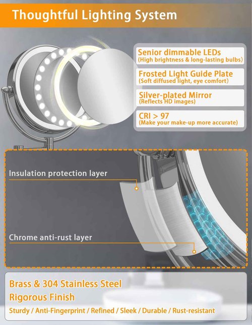 Wall Mounted Makeup Mirror with Lights Hardwired, 1/5X Magnifying Double Sided Touch Dimming, 360 Rotation Extension Arm Shaving Light up Mirror for Bathroom, Chrome