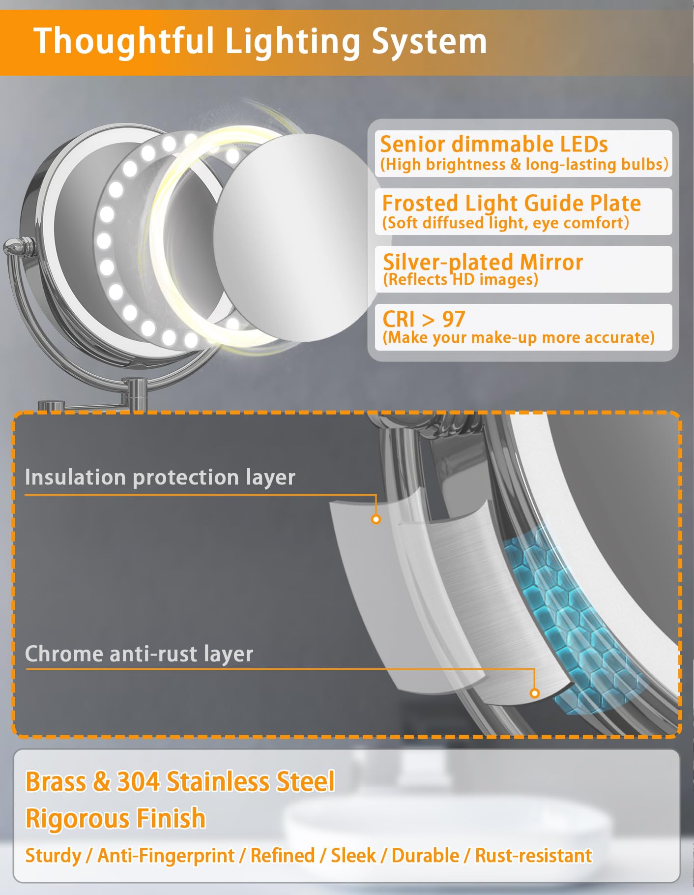 Lighted Makeup Mirror Wall Mount with Magnification 5X LED Double Sided Magnifying with Light, Touch Sensor Dimming, Extendable Swing Arm 360 Swivel Shaving Cosmetic Mirror for Bathroom, Chrome