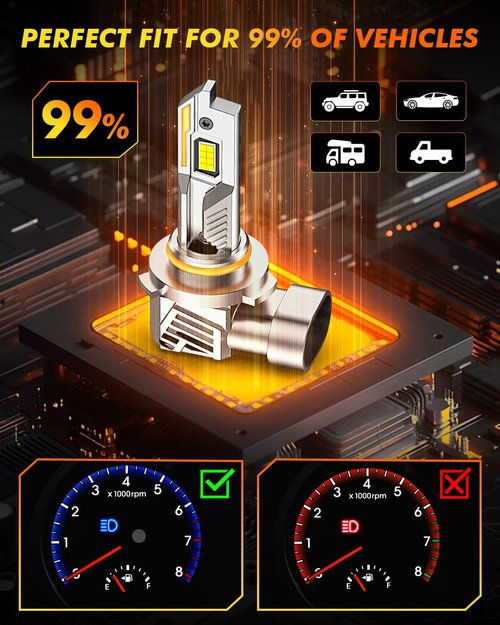 Termitor 9012/HIR2 Light Bulbs, 40000LM 900% Super Bright, 60000+ Hours Life Service, 6500K Cool White, 1:1 Mini Size Wireless Halogen Replacement, Plug & Play, Pack of 2