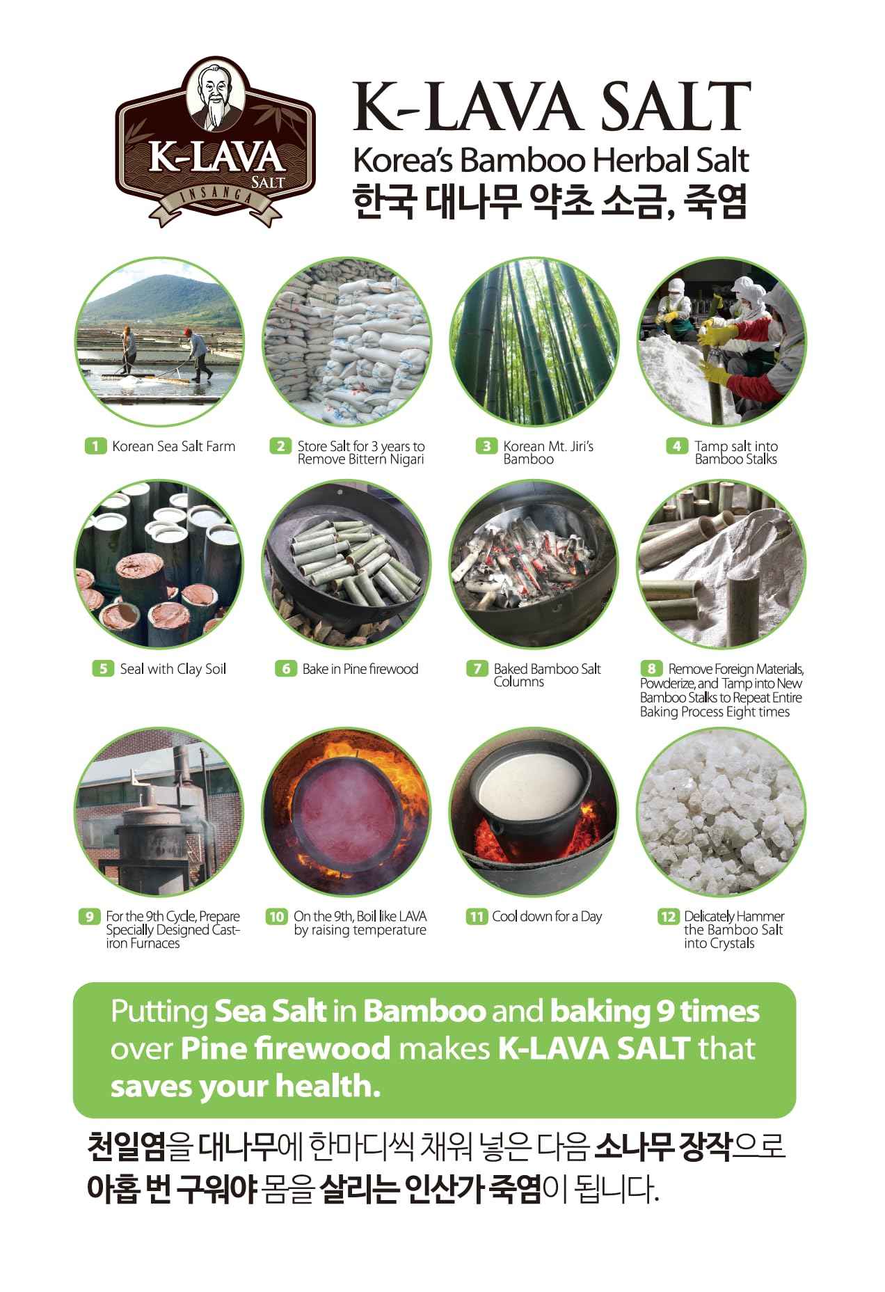 K-LAVA SALT—Korea's No.1 Bamboo Salt—Purple 9X, Crystal, 8.47 Ounce