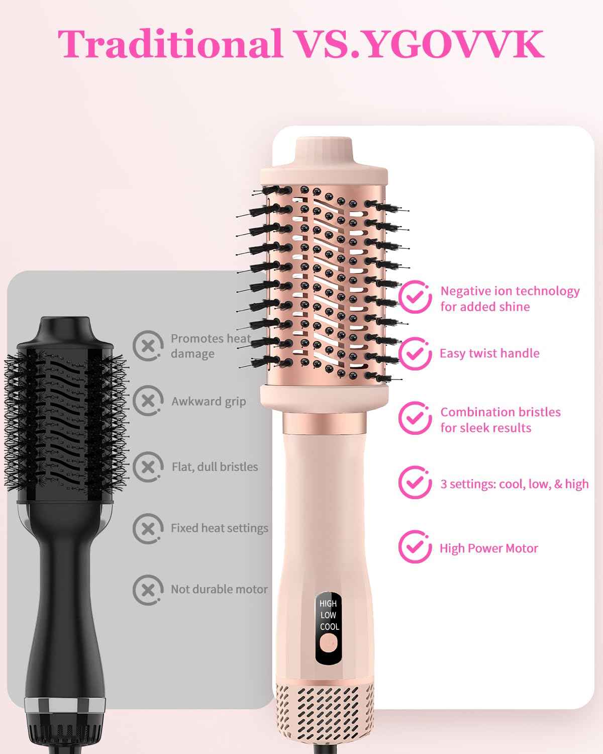 Hight Speed One-Step Volumizer Hair Dryer, 4-in-1 Hair Dryer Brush Blow Dryer & Styler Volumizer – Hot Air Straightener Brush for Frizz Control, Salon Blowout, Fast Drying with Ionic Technology