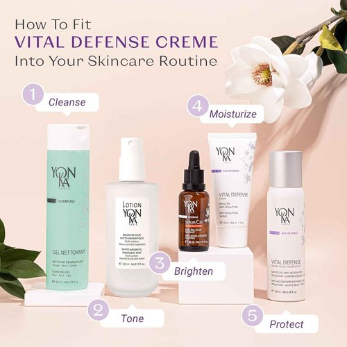 Yon-Ka Paris Age Defense | Vital Defense Day Cream | 1.76 oz