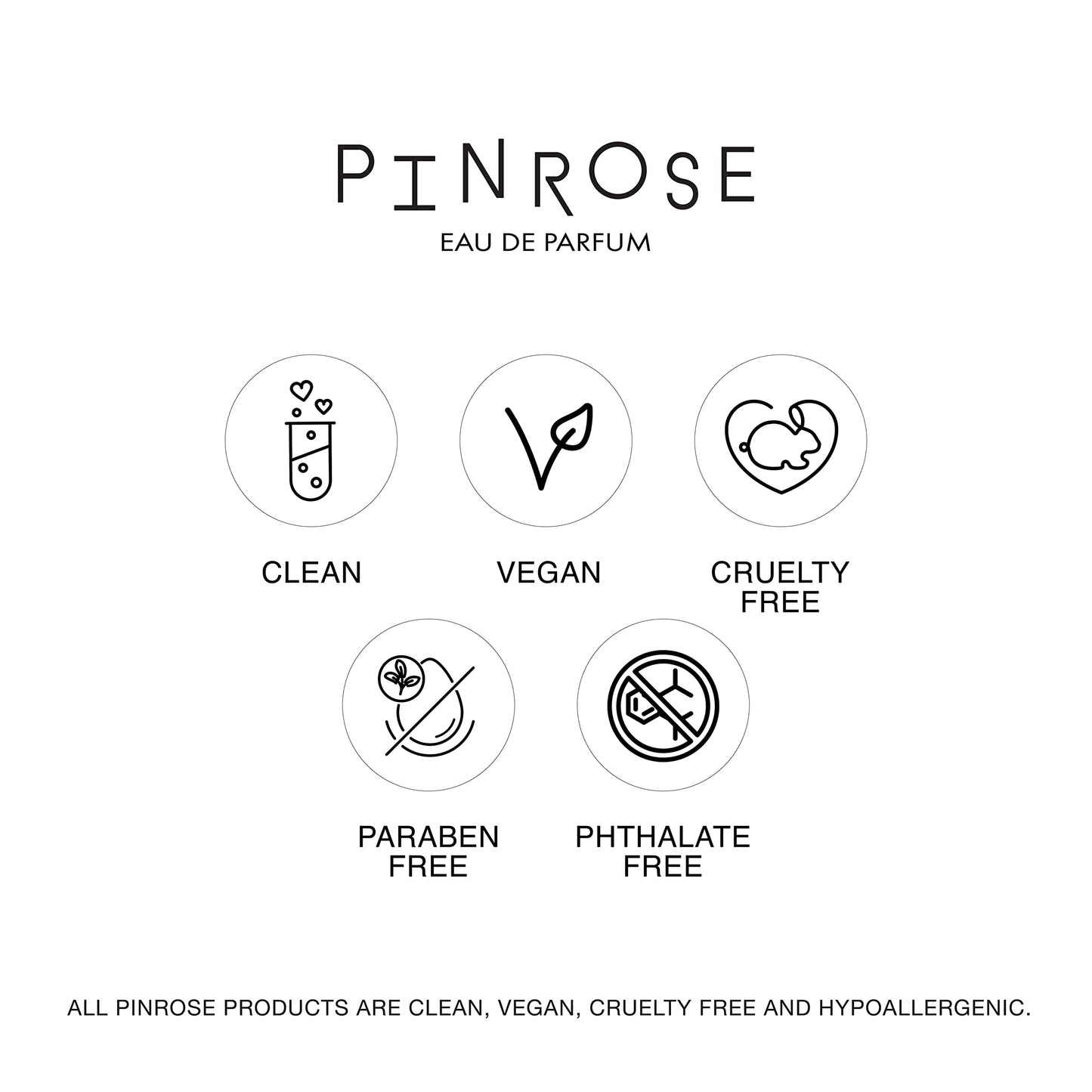 PINROSE Perfumes Gilded Fox - Eau de Parfum Fragrance Spray for Women - Clean, Vegan, Cruelty-free, and Hypoallergenic Scent with Essential Oils - Notes of Cocoa Spice, Buttered Rum, Amber, Coffee, Cardamom and Musk