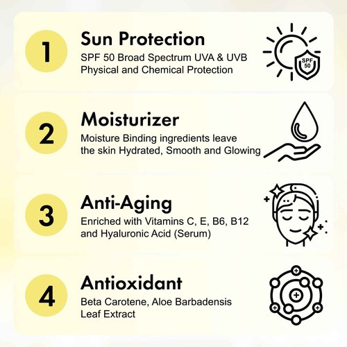 BIO JOUVANCE PARIS - 4 In 1 Sunscreen 2oz(60ml) | SPF50 Sunblock + Moisturizer + Anti-Aging + Antioxidant | Face&Body Sensitive Skin | Made in France