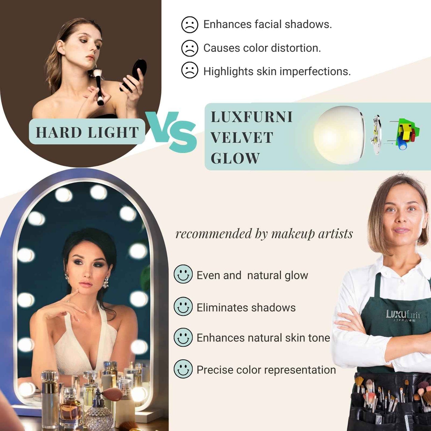 LUXFURNI Vanity Mirror with Lights, 24.5" x 15.8" Arched LED Makeup Mirror, Lighted Hollywood Mirror with Lights, Smart Touch Control Dimmable 3 Modes Light, White