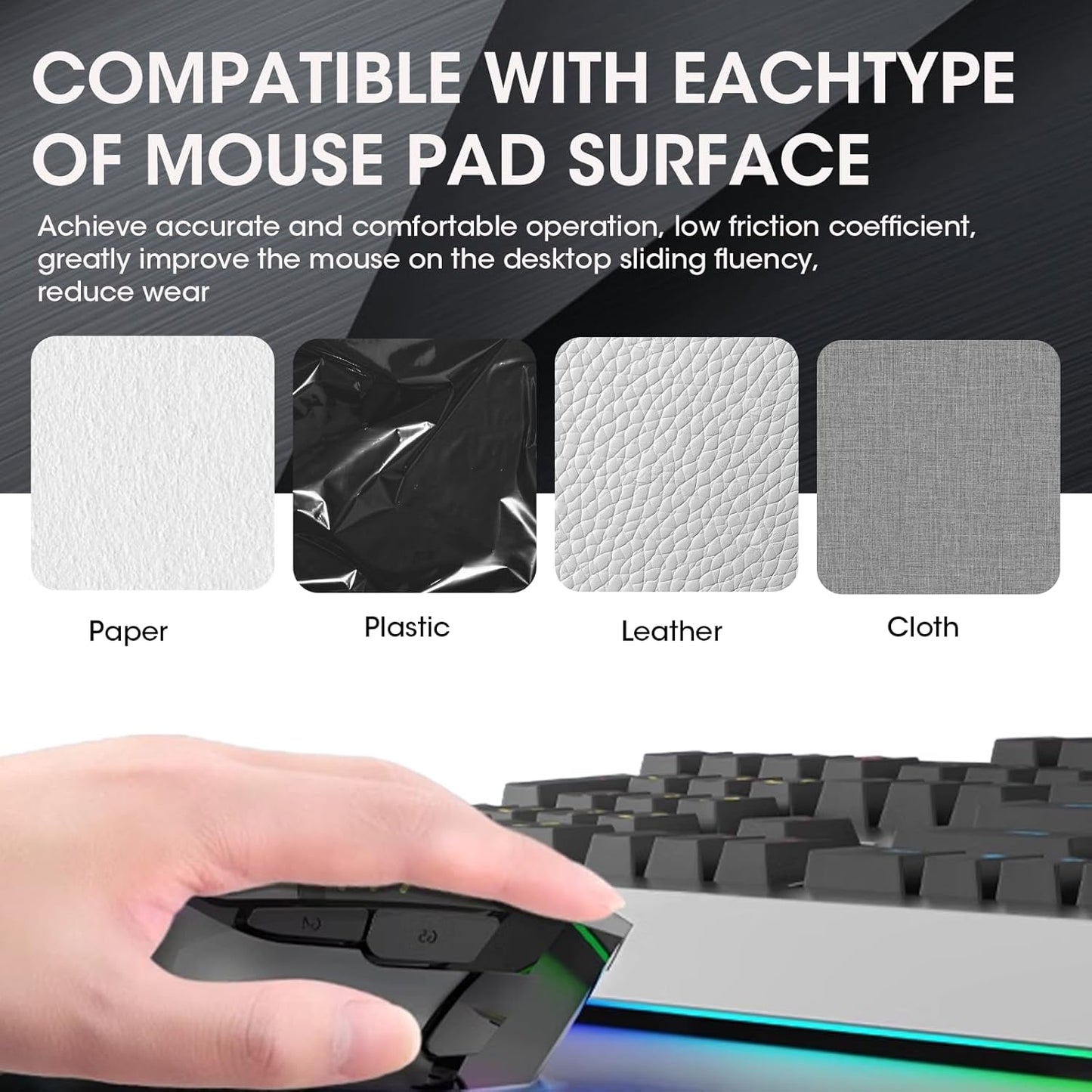 2 Pack MX Master 3/3S Wireless Gaming Mouse Feet Sliding Stickers, Wear-Resistant Smooth Mice Glass Skates Pad Compatible with Logitech Mouse Feet Replacement (Glide Mice Skates, White PTFE)