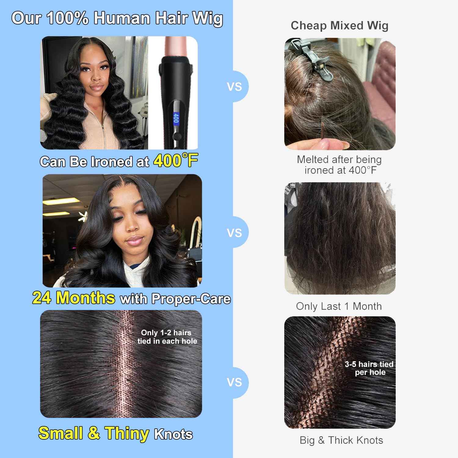 210% Density 6x4 Wear and Go Wig, 100% Human Hair, [2-year life], Body Wave Glueless Closure Wigs Human Hair Pre Plucked Pre Cut Middle Part, 24 Inch