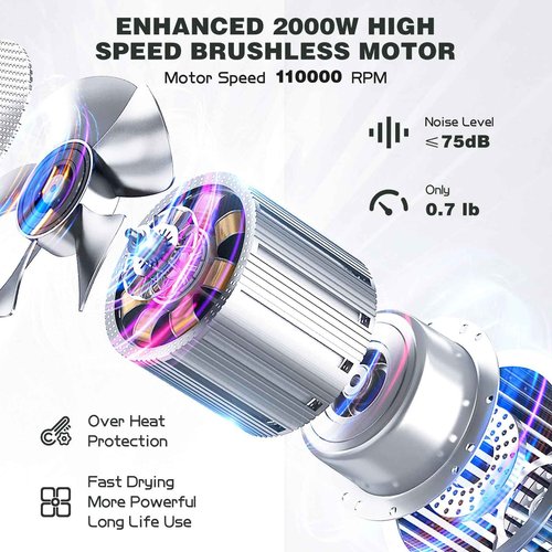 slopehill Professional Hair Dryer with Diffuser, Ionic Hair Dryer,Lightweight Compact Powerful & Fast Salon Blow Dryer with High Speed Brushless Motor, Travel Hairdryer, Women & Men (Ceramic, Stone)