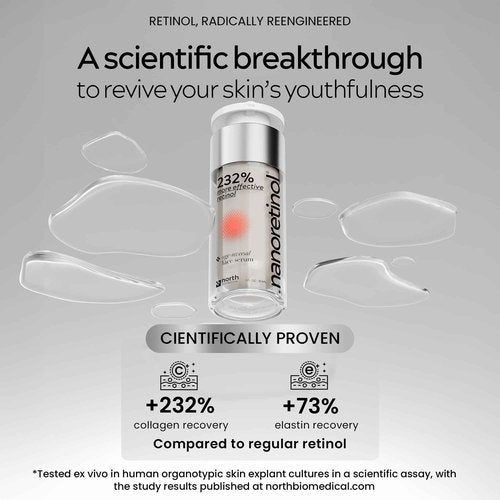 NANORETINOL, the Retinol Serum 232% more Effective - Clinically Proven - Encapsulated Nano Retinol Serum for Face & Eye Contour - Anti-Aging & Dark Spots Remover - Less Irritating than Tretinoin