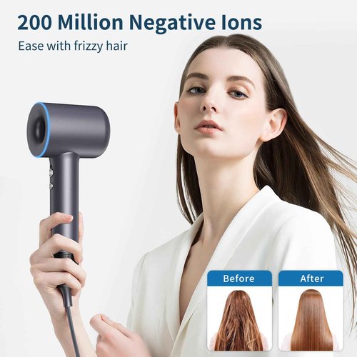 High Speed Hair Dryer,200 Millions Negative Ionic Blow Dryer,Powerful 1500W Fast Drying Low Noise Blow Dryer,Temperature-Control Hairdryer with Diffuser & Nozzle (Gray)
