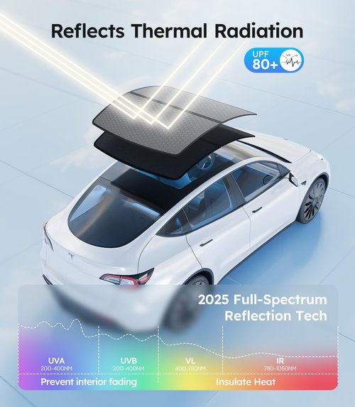 Wigoo 2025 Upgrade Tesla Model Y Sunshade Roof [Never Sag, Nano Ice-Crystal Coatings] 3-Gen Heat Insulation Glass Roof Sun Shade, Accessories for Tesla Model Y 2020~2025, Black