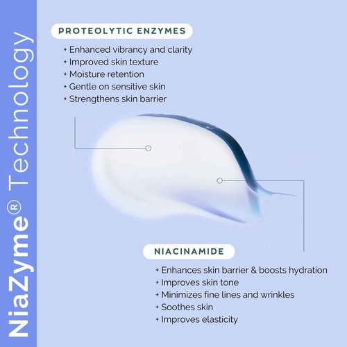 Proteya Tattoo Daily Moisturizing Lotion | Hydrating Daily Tattoo Care w/Niacinamide and Hyaluronic Acid to Enhance and Preserve Your Tattoos, 12 oz (3 Pack)