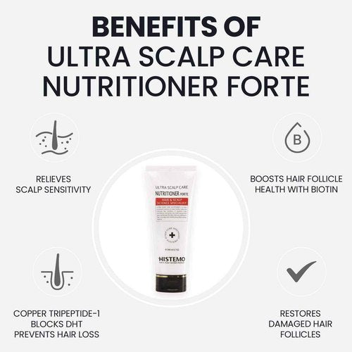 Daily Prevent Hair Loss Set Medium