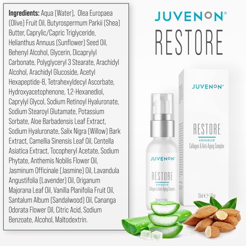 Juvenon Restore Advanced Collagen and Anti-Aging Complex, Premium Skincare Beauty Products for Fine Lines and Wrinkles
