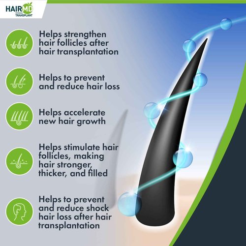 HairMD MD Plus Hair Growth Multivitamin Tablets (Biotin, Keratin & Saw Palmetto) - Designed for Hair Loss Treatment - Thickens Hair - Balances Diet to Help Block DHT