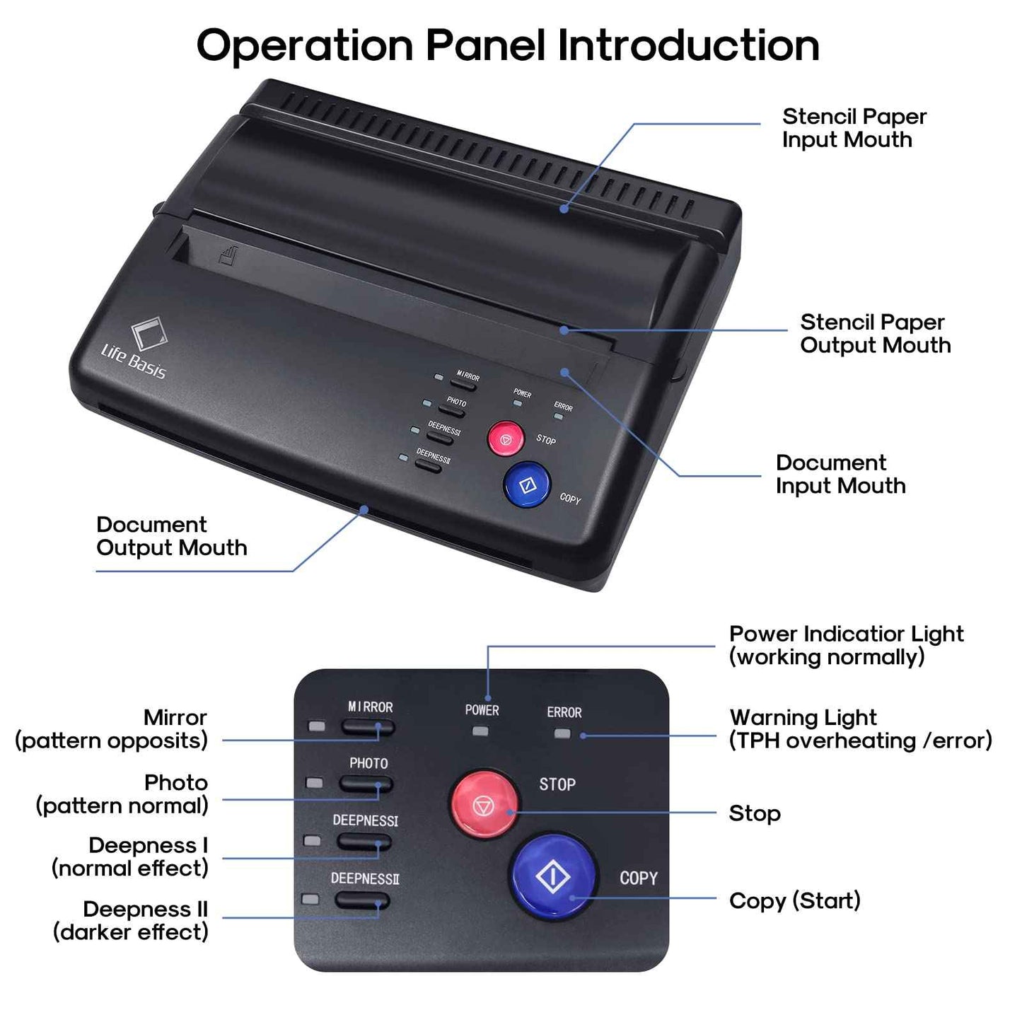 LifeBasis Tattoo Transfer Stencil Printer Tattoo Thermal Copier with 30PCS Stencil Transfer Paper Thermal Tattooing Printer Machine for Tattoo Artists & Beginners, Black