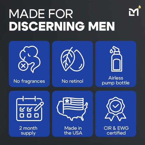 Man Labs Titan Anti-Aging Peptides Serum for Face – High Potency Mens Peptide Serum Moisturizer – Mens Skin Care – Men, Dark Spots, Wrinkles, Fine Lines – Peptides, 5% Niacinamide, HA – Unscented